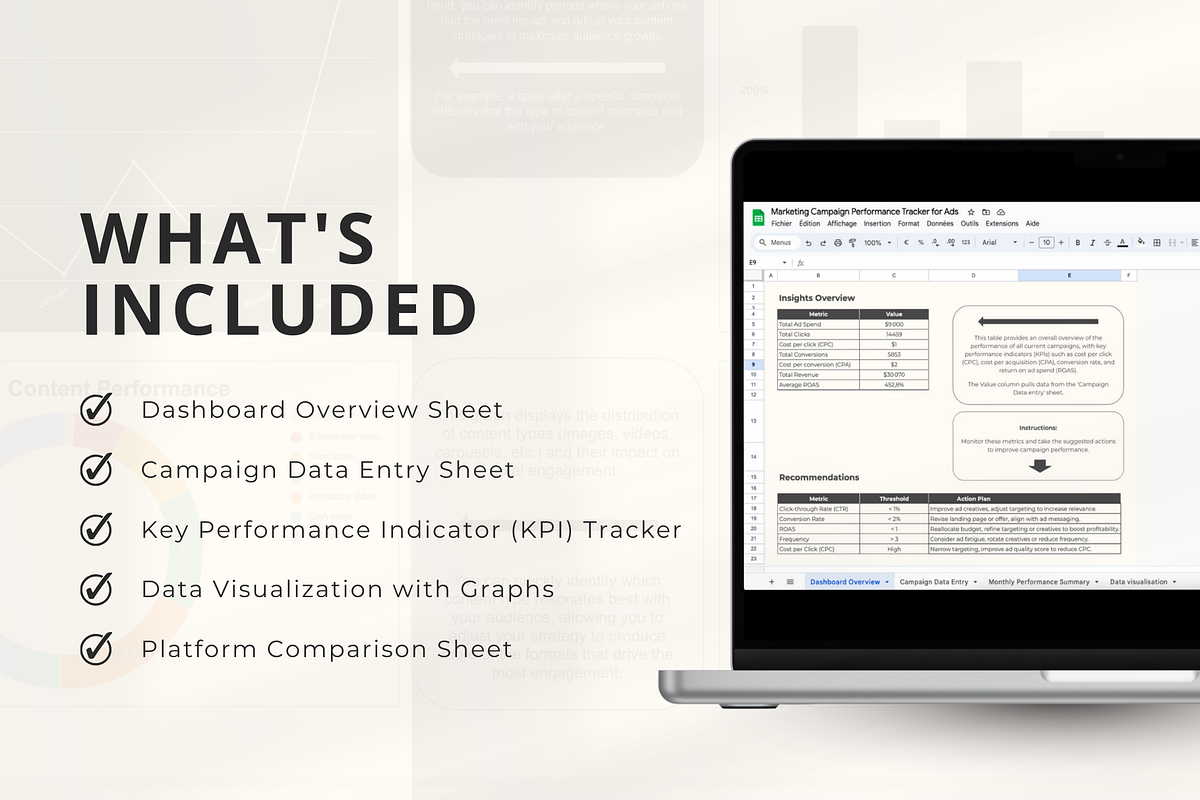 Google Sheets Ads Campaign Tracker, a Social Media Template by Marketello Studio (Photo 2 of 6)