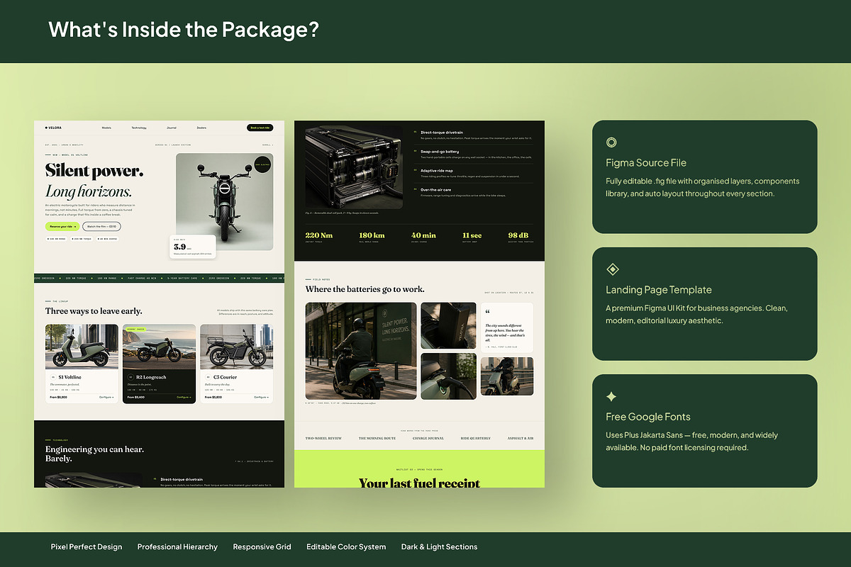 Electric Motorcycle Landing Page, an UI Kit Template by Pitchlook.Studio (Photo 3 of 3)