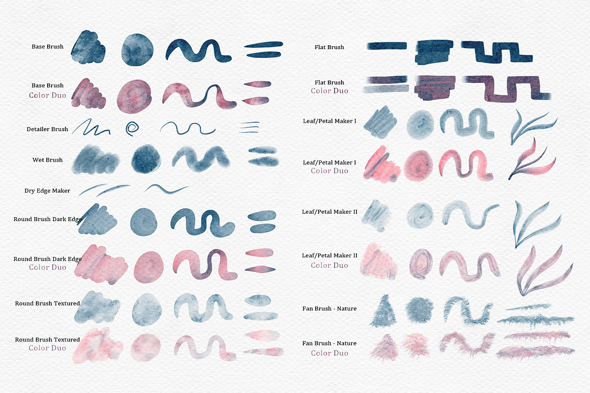 Procreate Watercolor Brushes Kit, a Brush Add-On by Kaya Fonts (Photo 11 of 15)
