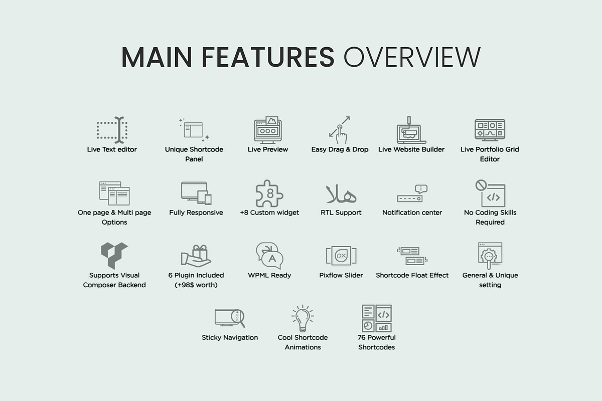 Resume Boxed – CV WordPress Theme, a WordPress Template by Pixflow (Photo 7 of 10)