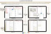 Ultimate Digital Planner - Beige, a Branding & Logo Template by Plamarplanners (Thumbnail 2 of 11)