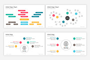 Mind Map PowerPoint Diagrams Pack, a Presentation Template by SlideOne (Thumbnail 8 of 11)