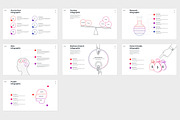 STARTUP Google Slides Template, a Presentation Template by ShapeSlide (Thumbnail 10 of 18)
