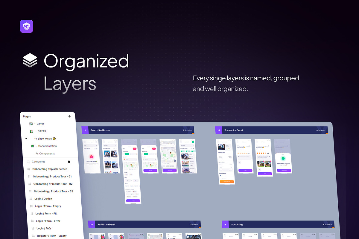 Safar - Real Estate App UI Kit, an UI Kit Template by Rafiq | YDN (Photo 4 of 6)