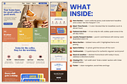 Coffee Shop & Café Website Template, a Landing Page Template by thecyella.co (Thumbnail 3 of 4)
