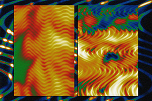 Abstract Wavy Backgrounds