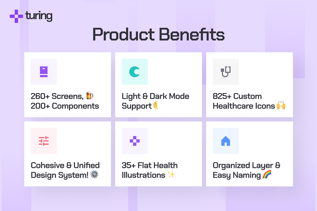 turing UI Kit: AI Health Analytics, an UI Kit Template by strangehelix.bio (Photo 2 of 10)