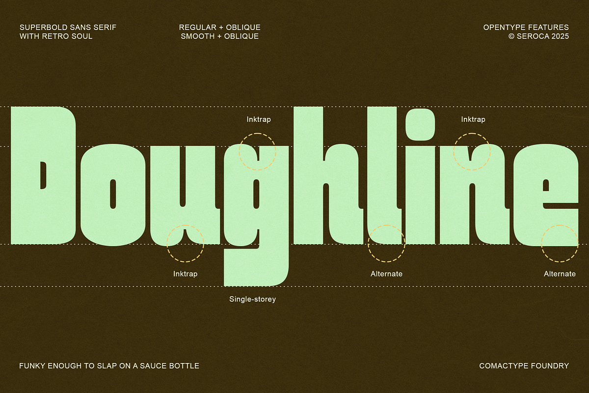 SEROCA - A Funky Sans Serif Font, a Sans Serif Font by Comactype Foundry (Photo 7 of 15)