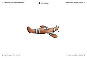 Vintage Propeller Airplane 3D, an Object Graphic by Wencory