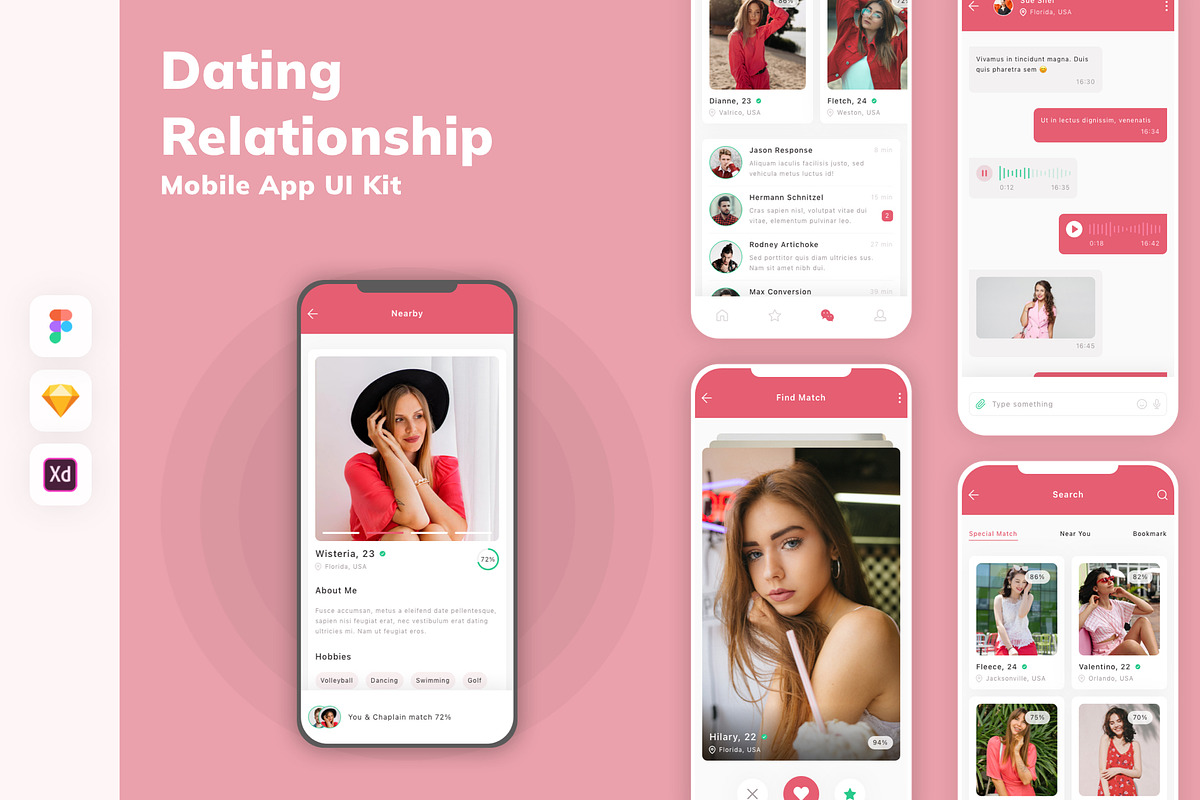 Dating & Relationship App UI Kit, an UI Kit Template by uicube