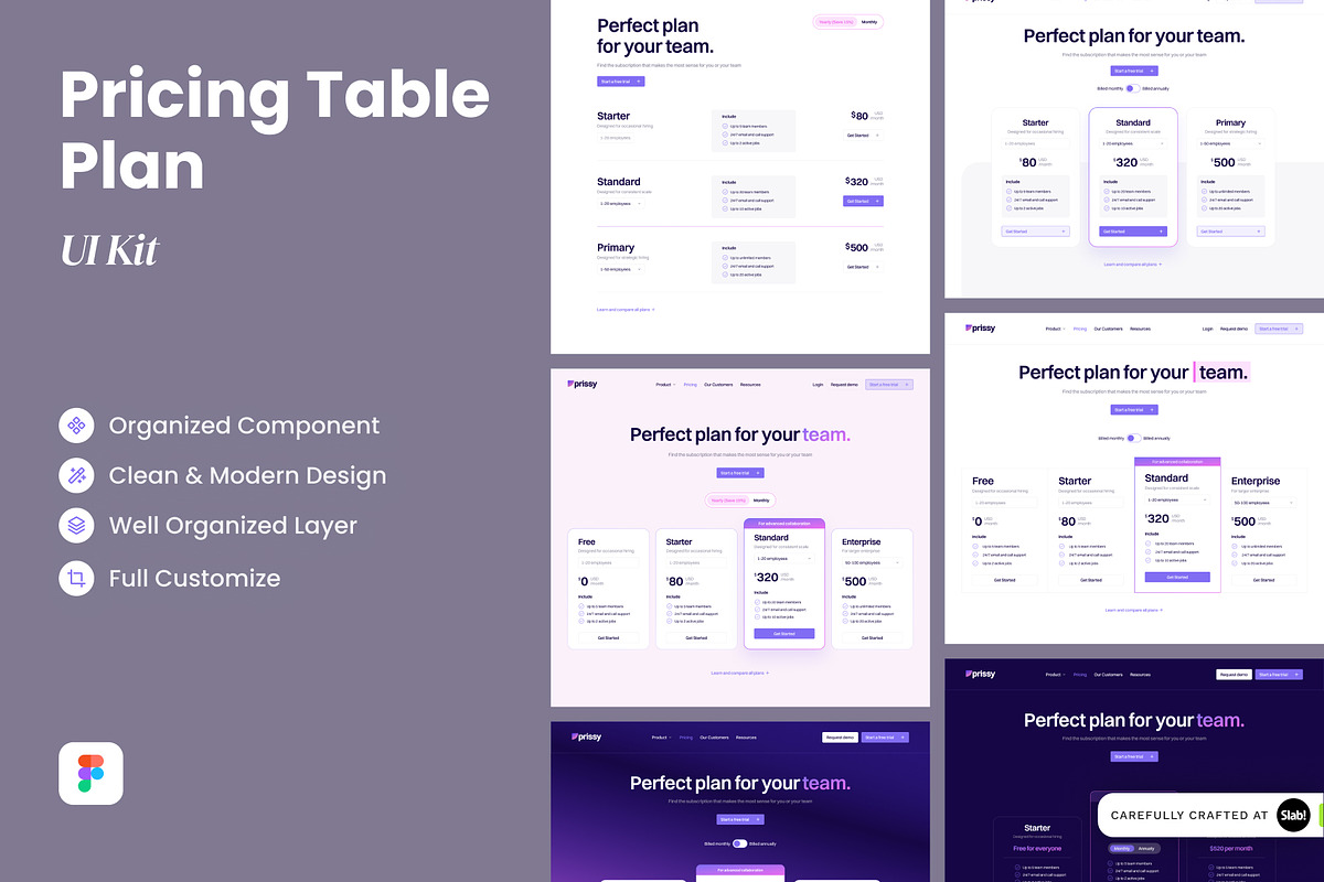 Prissy - Pricing Table Plan, an UI Kit Template by SLAB! Design (Photo 1 of 4)