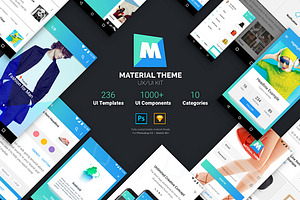 Material Theme UX/UI Kit 