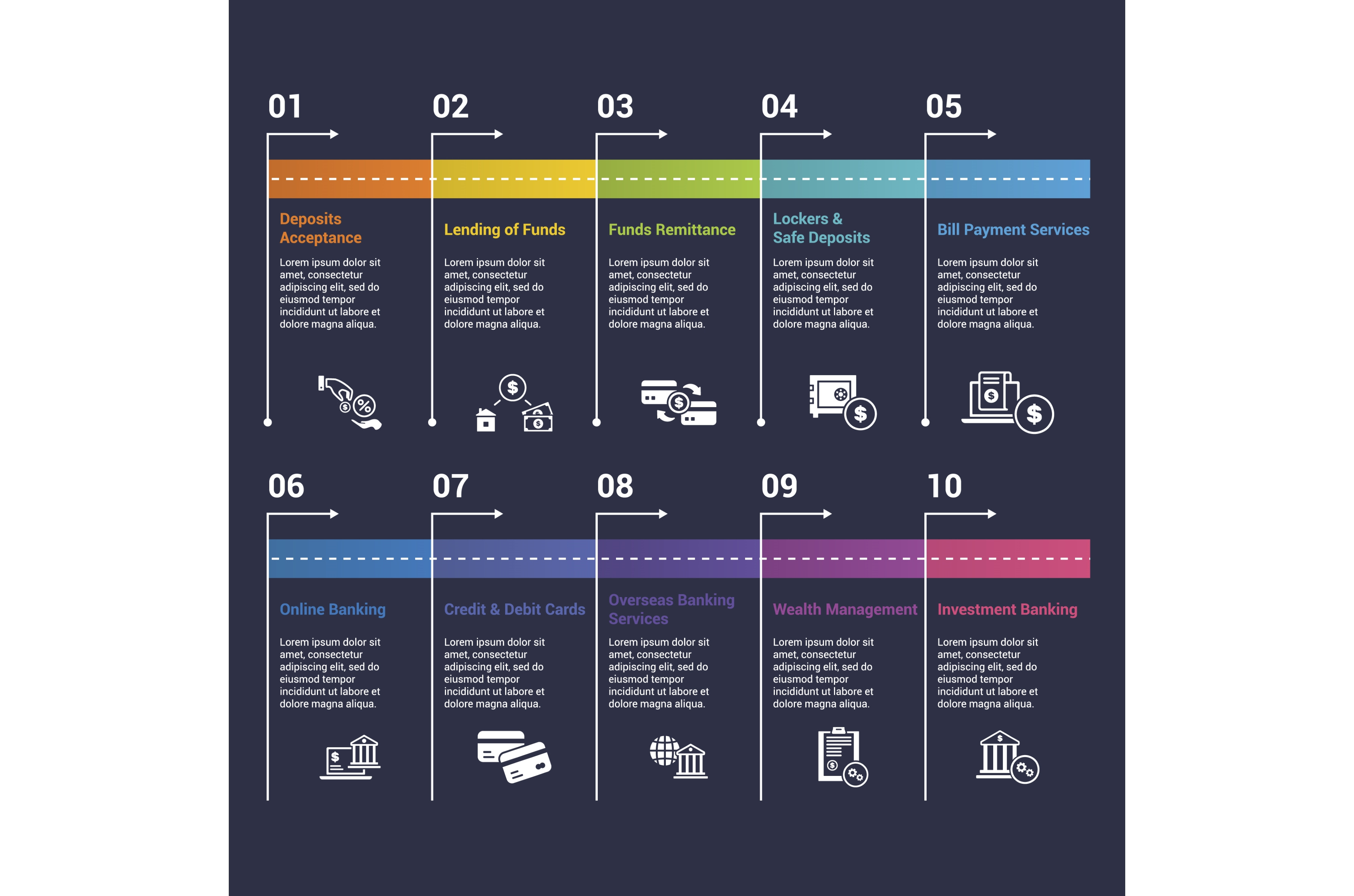 Infographics with Banking Operation | Object Illustrations ~ Creative ...