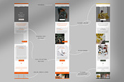Blog/Influencer Newsletter Template, an Email Template by ONYU Studio (Thumbnail 4 of 5)