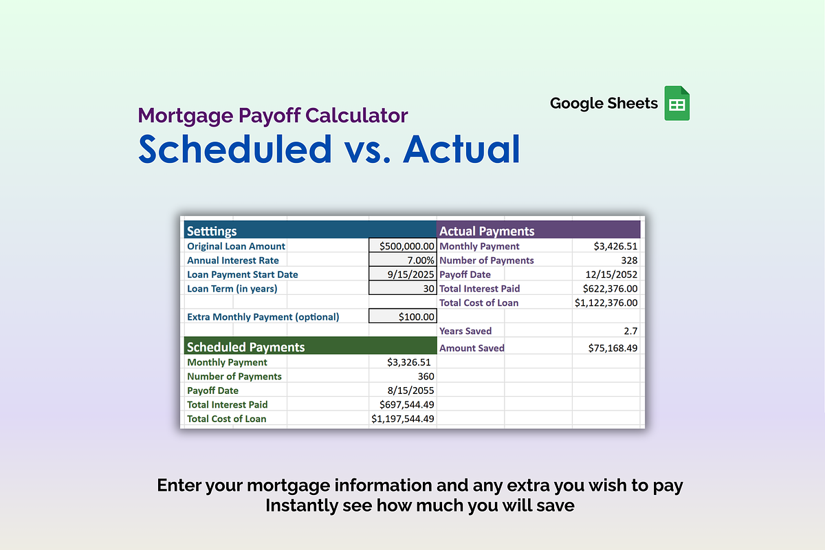 Mortgage Payoff Calculator - Sheets preview 4