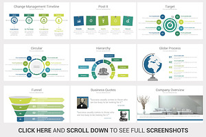 Change Management PowerPoint Designs