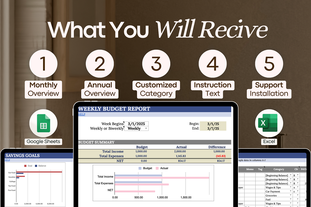 Google Sheets Budget & Bill Tracker, a Templates & Theme by vitalinagerman (Photo 2 of 10)