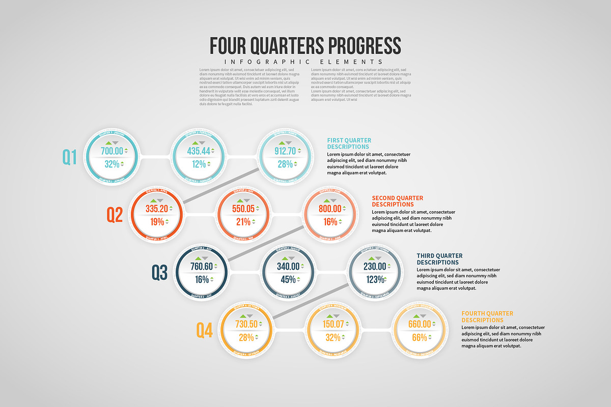 Four Quarters Progress Infographic, a Templates & Theme by h.utomo