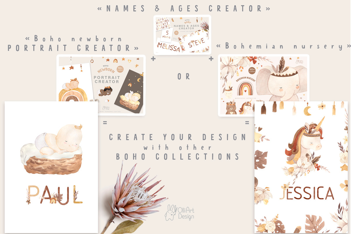 BABY NAMES AND AGES CREATOR, a Person Illustration by OlliArtDesign (Photo 12 of 13)
