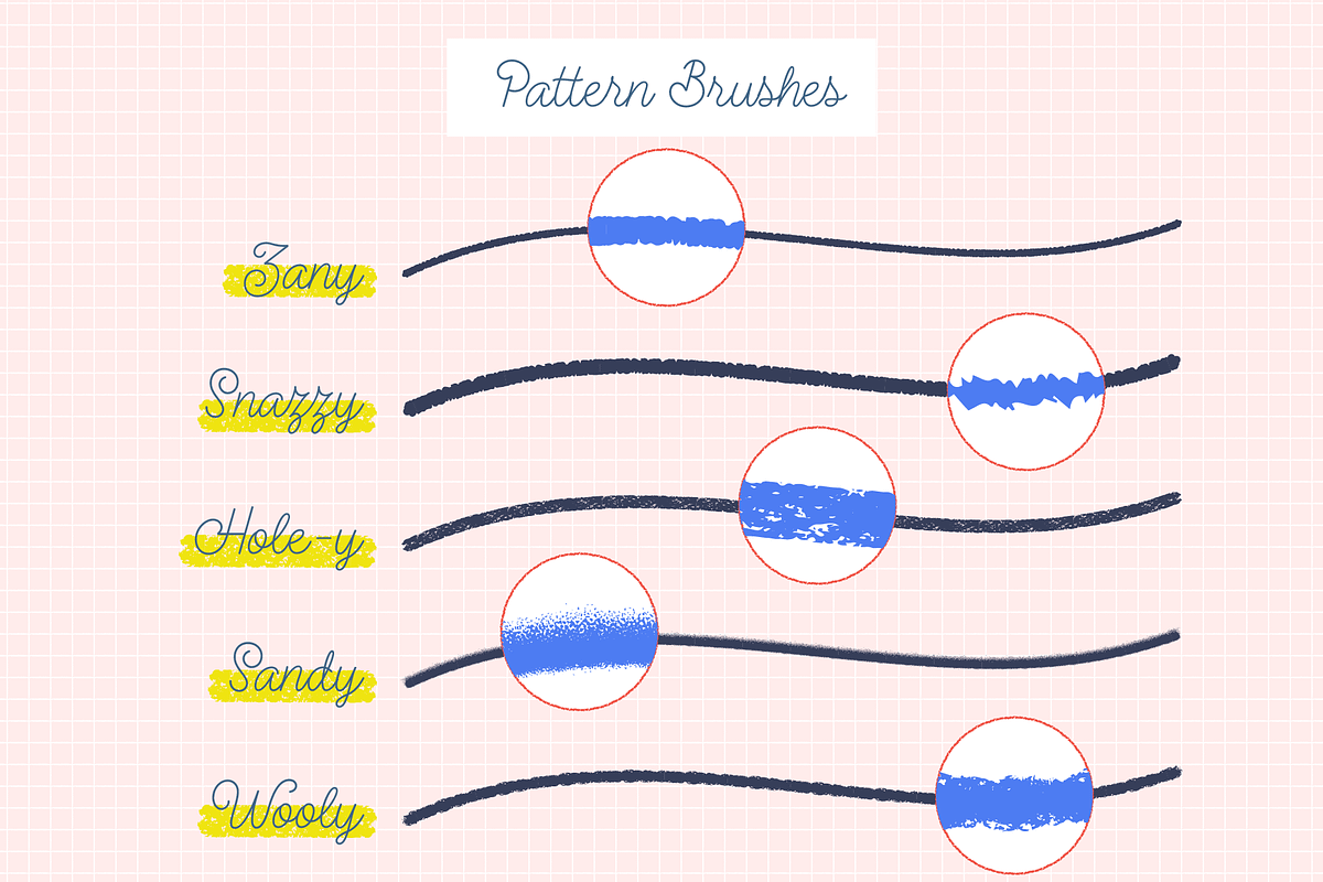 Illustrator Fineliner Brushes 15x, a Brush Add-On by Esther Nariyoshi (Photo 3 of 7)