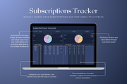 Standard Biweekly Budget - Darkmode, a Templates & Theme by The Creative Plans co (Thumbnail 5 of 10)