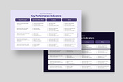 Metrics Presentation for PowerPoint, a Presentation Template by hekenostudio (Thumbnail 2 of 4)