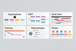 Business Project Management Template