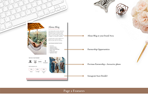 Travel Media Kit Canva Template