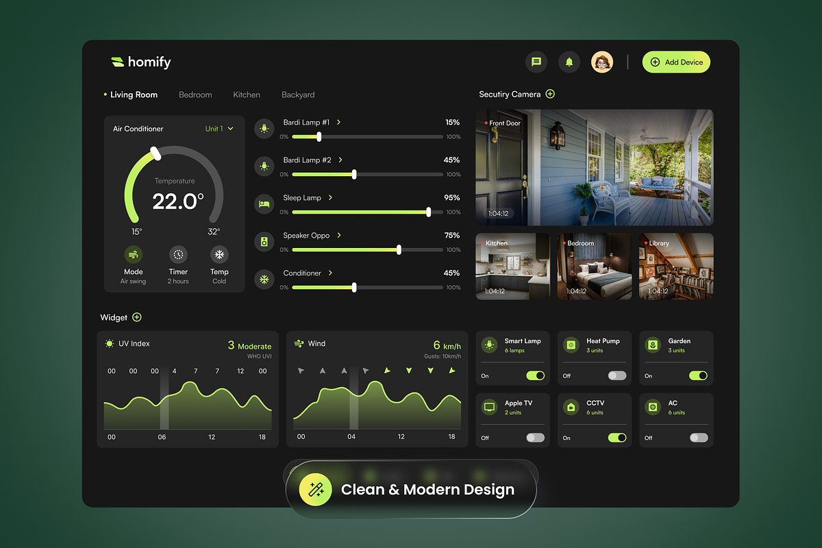 Homify - Smarthome Dashboard, a Websites & App Template by SLAB! Design