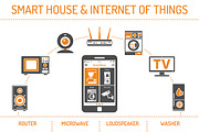 Smart House and internet of things, a Technology Illustration by TAlex (Thumbnail 6 of 6)