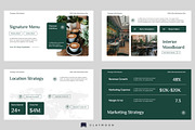 Threelogy Coffee Shop Business Plan, a Presentation Template by Claymoon Lab (Thumbnail 7 of 7)