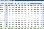 Daily Monthly Budget Tracker Excel, a Presentation Template by Snapybiz (Thumbnail 3 of 4)