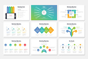 Marketing Plan PowerPoint, a Presentation Template by WhiteGraphic (Thumbnail 7 of 38)