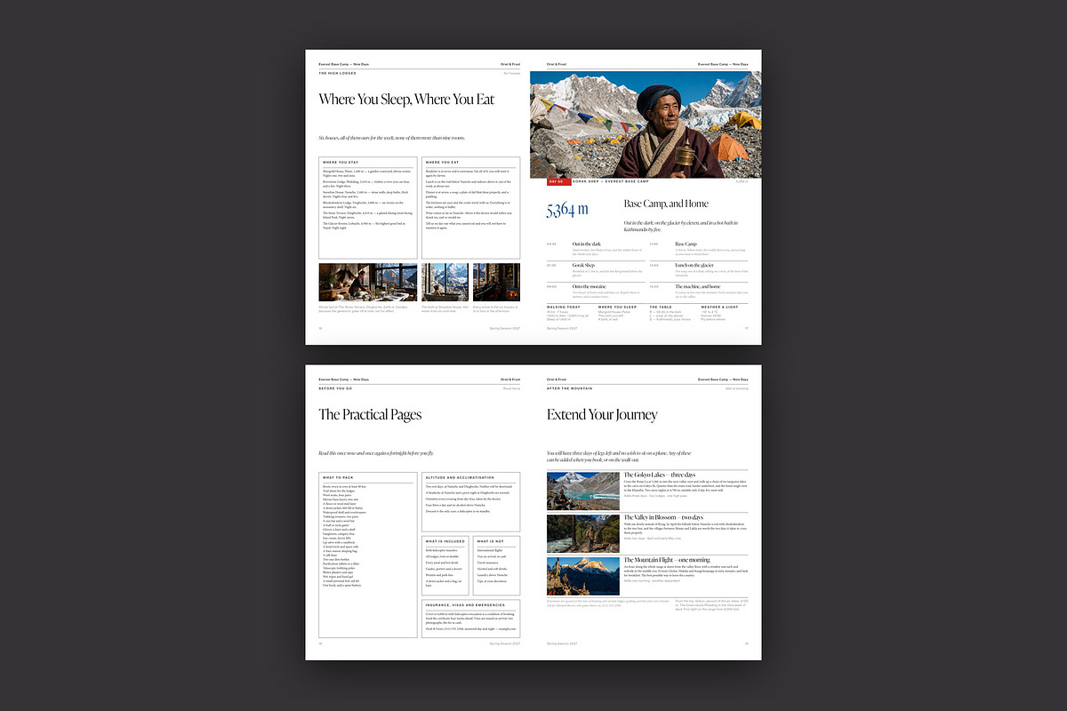 Travel Itinerary Template, a Brochure Template by BrandPacks (Photo 6 of 7)