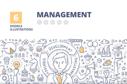 6 Concept of Management