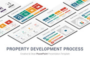 Property Development Process Design, a Presentation Template by OceanArt (Thumbnail 1 of 15)