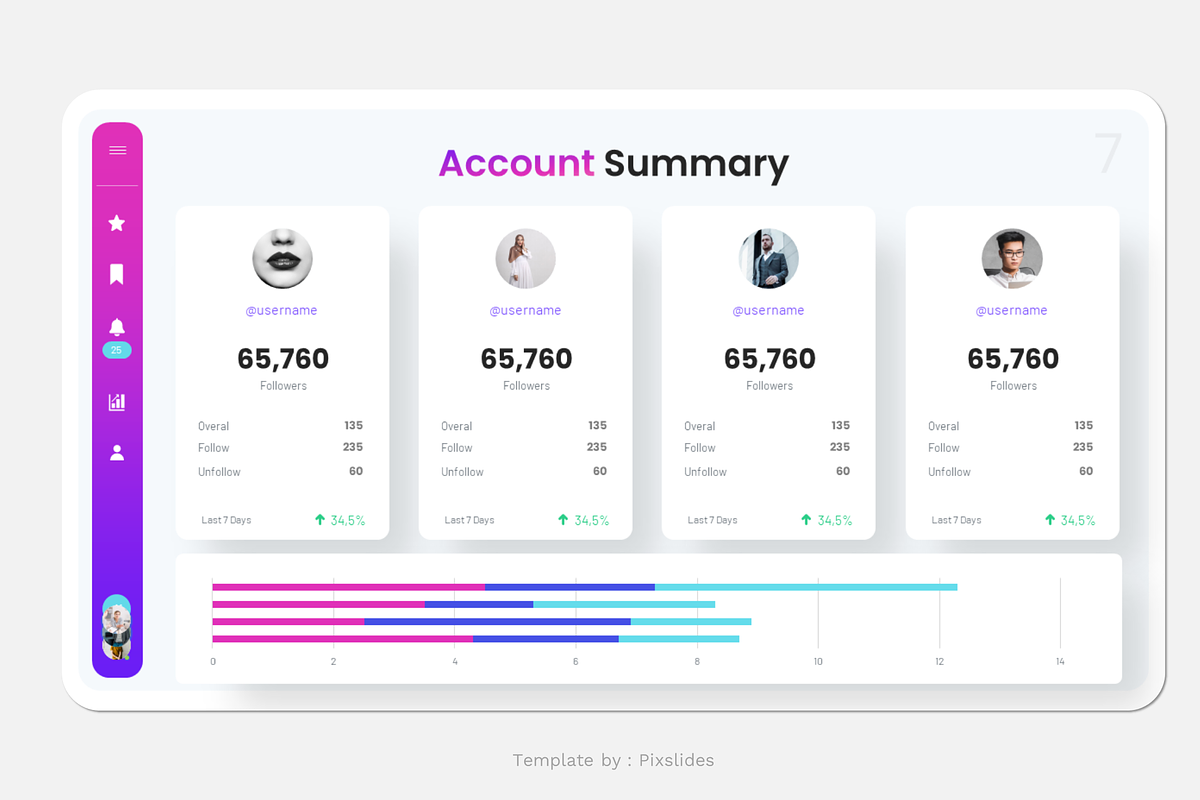 Instagram Analytics Keynote, a Presentation Template by Pixslides (Photo 7 of 7)