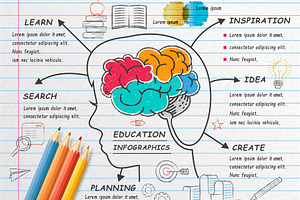 Education infographic design