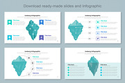 Iceberg Infographic PowerPoint, a Presentation Template by Mighty-Slide (Thumbnail 4 of 6)