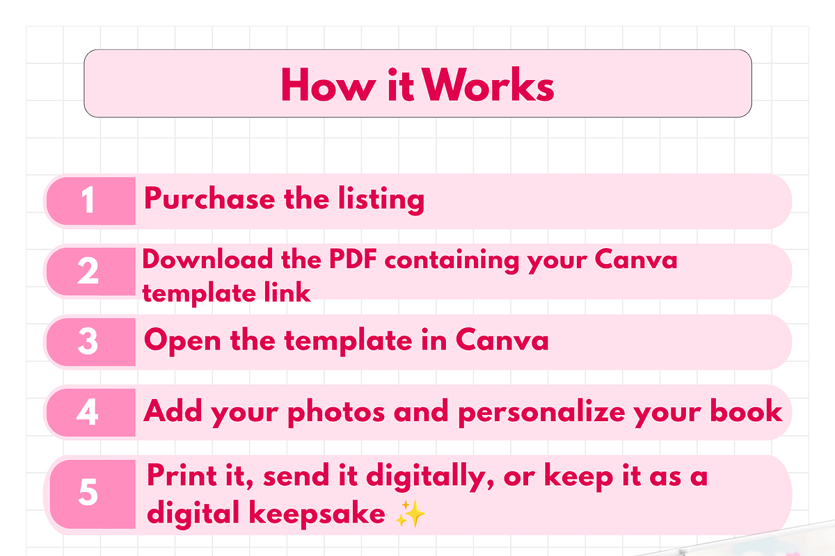 Couple Photo Book Canva Template, a Magazine Template by PLANETSEL (Photo 6 of 10)