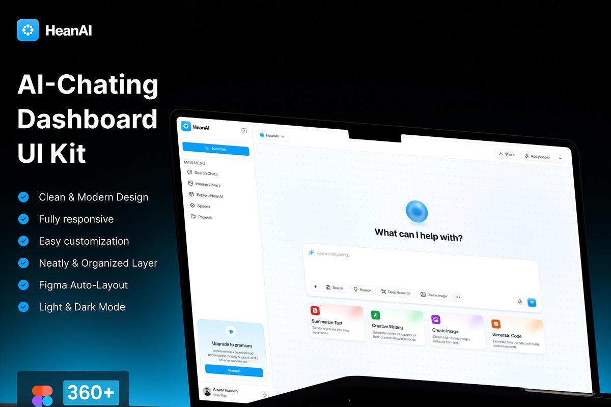 AI-Chatting Dashboard UI Kit Design, an UI Kit Template by Lumina_ui_ux202 (Photo 1 of 6)
