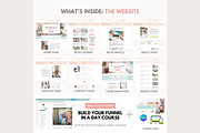 Systeme.io Sorbet Solution Blog, a Landing Page Template by Hayley's Digital Hub (Thumbnail 3 of 10)