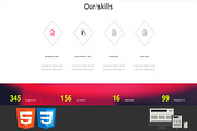 Neon - One Page HTML Template, a Landing Page Template by earthquake (Thumbnail 4 of 6)