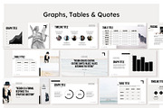 Minimalist Presentation, a Presentation Template by Cultive Creative (Thumbnail 12 of 13)