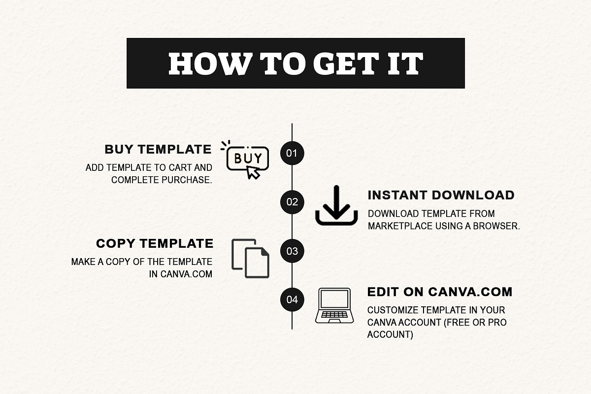 Customer Review Canva Frame Template, a Design Template by Waliullah Solutions (Photo 4 of 5)