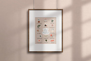 Menopause Posters Canva Templates, a Design Template by Miri Campbell (Thumbnail 2 of 9)