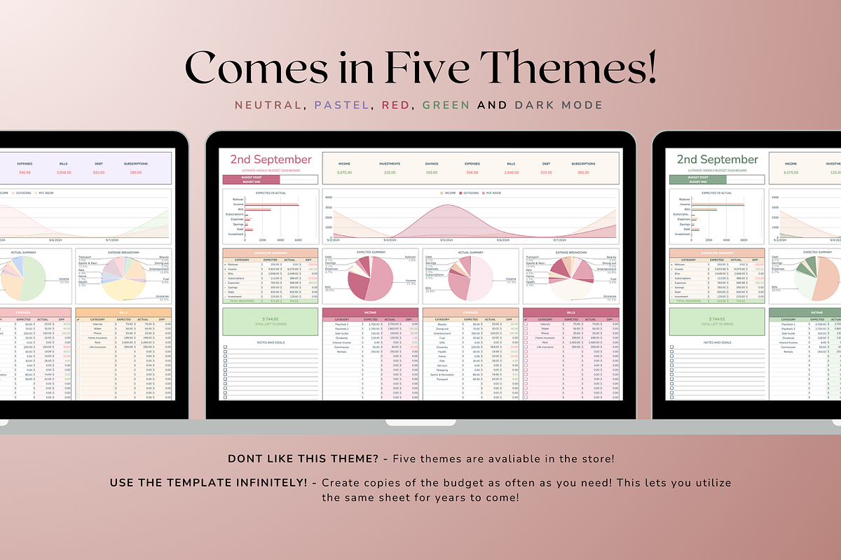 Ultimate Weekly Budget - Neutral, a Templates & Theme by The Creative Plans co (Photo 2 of 10)