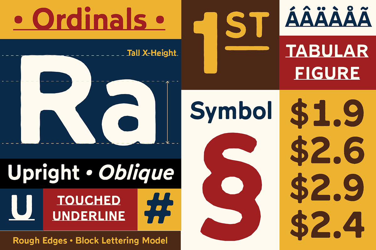 Block Forge, a Sans Serif Font by Goodwheel Studio (Photo 4 of 7)