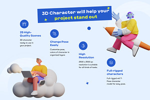 E-Commerce 3D Character