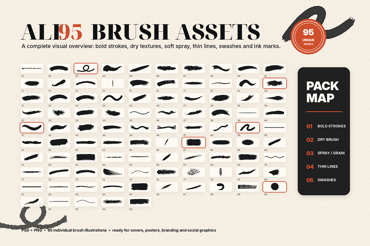 95 Ink Brush Assets PSD PNG, a Brush Add-On by ZinetroN (Photo 3 of 6)